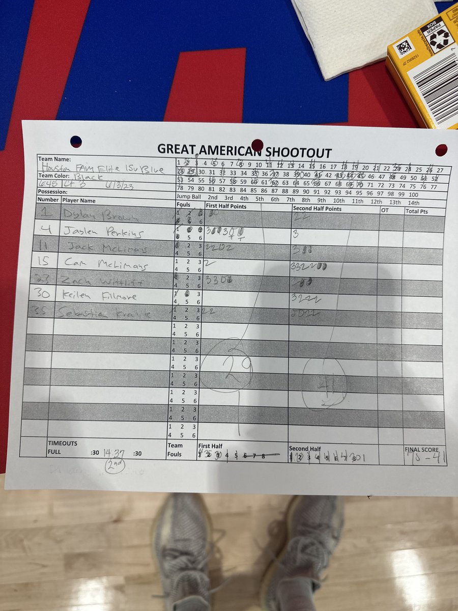 Houston FAM Elite (@famelitembb) on Twitter photo Our #FAMelite15uBlue won their 2nd game in <a href="/TexasHoopsGASO/">TexasHoops/GASO π</a> by defeating Austin Aces by a score of 70-41. <a href="/cam2shifty_/">Cam McLimans</a> led us with 14pts. @guardjperk scored 12pts. <a href="/1Jackson_2026/">Jackson McLimans</a> & <a href="/Zachwittliff_23/">Zach Wittliff</a> scored 11pts while <a href="/skralik1234/">Sebastian Kralik</a> scored 10pts. Great job, guys! <a href="/GraysonBuehler/">Grayson Buehler</a> Our #FAMelite15uBlue won their 2nd game in <a href="/TexasHoopsGASO/">TexasHoops/GASO π</a> by defeating Austin Aces by a score of 70-41. <a href="/cam2shifty_/">Cam McLimans</a> led us with 14pts. @guardjperk scored 12pts. <a href="/1Jackson_2026/">Jackson McLimans</a> & <a href="/Zachwittliff_23/">Zach Wittliff</a> scored 11pts while <a href="/skralik1234/">Sebastian Kralik</a> scored 10pts. Great job, guys! <a href="/GraysonBuehler/">Grayson Buehler</a>