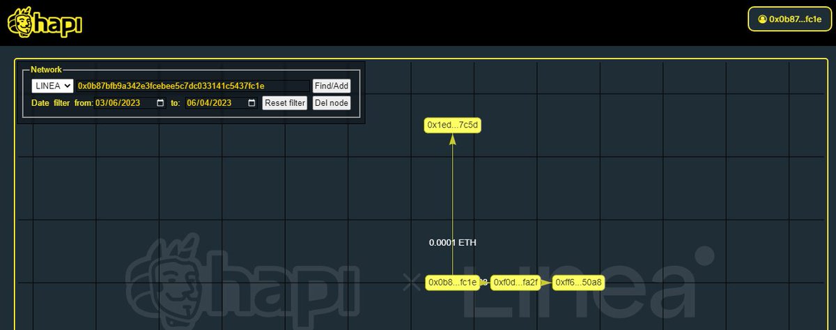 DunzelmanElidia tweet media