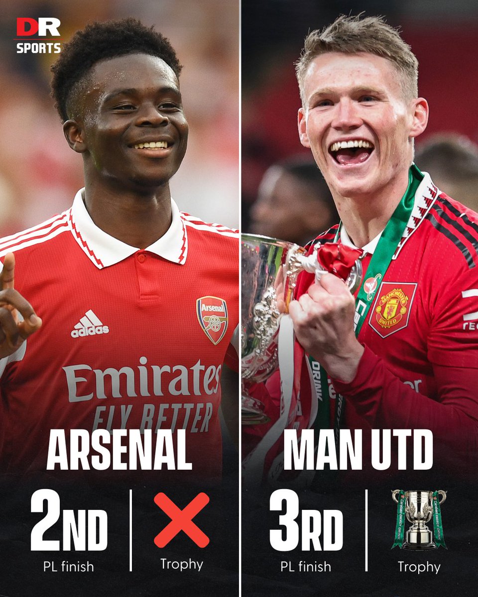 DR Sports tweet media