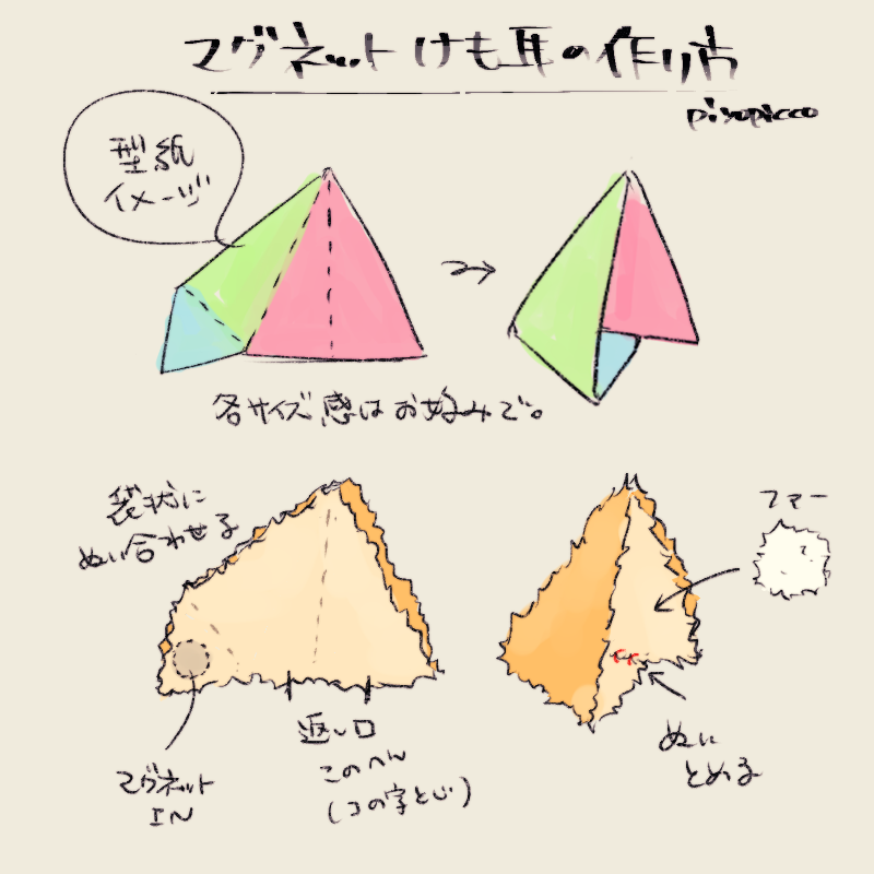 マグネットでつけるケモ耳の作り方イメージβ版です。 何度か試作して