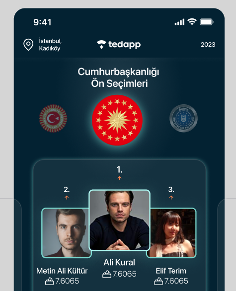 DDPartisi's tweet photo. Doğrudan Demokrasi Partisi olarak tüm belediye başkanı, milletvekili  ve Cumhurbaşkanı adaylarımızı Tedapp Uygulaması Ön Seçim Modülünü kullanarak çıkaracağız. Teknolojiyi kullanarak ülkemizde önce temsili demokrasiyi işler hale getireceğiz sonra tekno demokrasiye geçiş yapacağız https://t.co/oy2T8WEy12