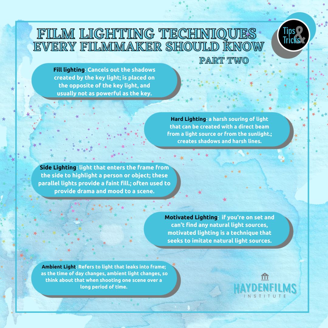 Film lighting techniques make your commercial, movie, or TV show look cinematic. They are invaluable for filmmakers at every level.

#Haydenfilms #IndieFilmmakers #Filmmakers #FilmTips #Filmmaking #ShortFilms #FilmDirector #LightingTips #LightingTechniques #FilmLighting