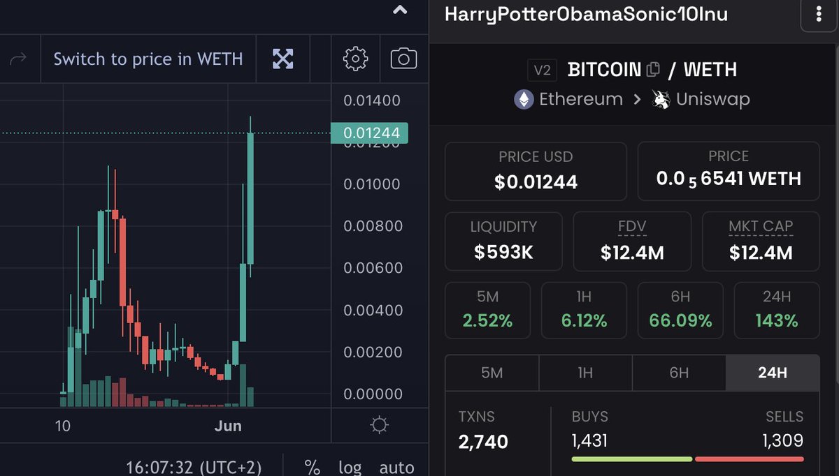 You doubted us, anon, didn't you?