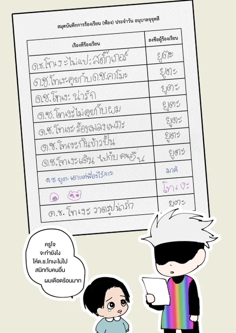 ความเดือดร้อนของด.ช.ยูตะ