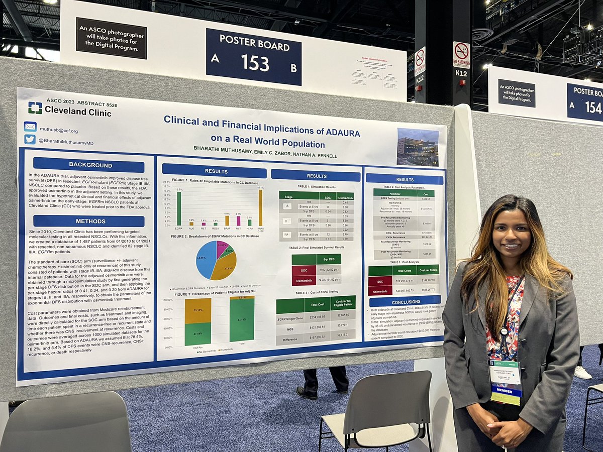Cofellow <a href="/BMuthusamyMD/">Bharathi Muthusamy</a> simulates clinical and financial implications of the ADURA trial on a real world patient population. She posits that osimertinib would cost 450K more than SOC, improved 5y DFS by 35.4%, and prevented recurrence in 58%. <a href="/CleClinicMD/">Cleveland Clinic MD</a> <a href="/ccfhemonc/">CCF Hematology Oncology Fellows</a> #ASCO23