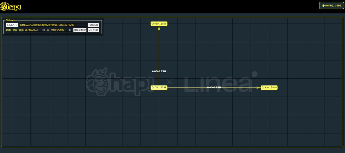 Inlupla 🚢 tweet media