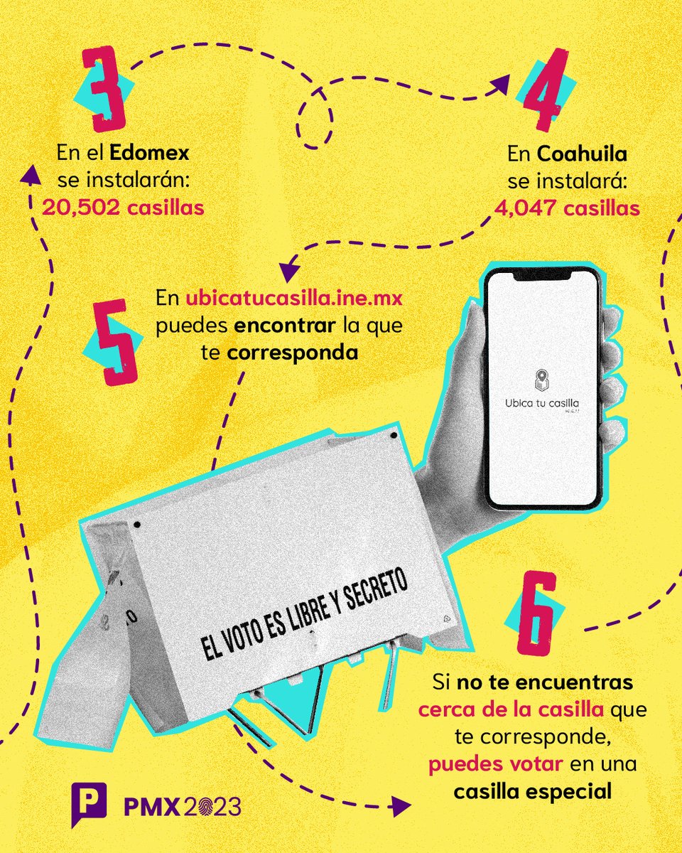 politicomx's tweet photo. 10 cosas que debes saber para salir a votar

Las casillas se abren a las 8:00 hrs y se cierran a las 18:00 hrs; en el Estado de México se instalarán más de 20 mil casillas y en Coahuila más de 4 mil; si no te encuentras cerca de la casilla que te corresponde, puedes votar en una casilla especial.