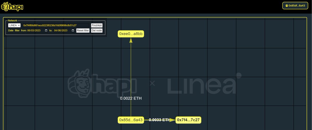 🇨🇿111.lens(💙,🧡) tweet media