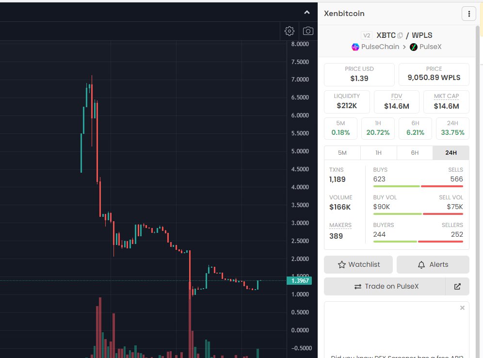 Degen__Protocol's tweet photo. The #XenBitcoin price is a great opportunity right now. Bottomed out. LFG!

https://t.co/By1R71DmIi

$XBTC #XEN #Pulsechain #LFG  #XenCrypto #btc 

@Wolverine_2241 IS COMING FOR YOU!! https://t.co/Rim8wKmUG4