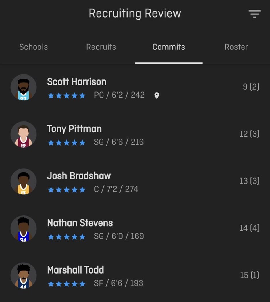 College Basketball Report on Twitter "What college basketball fans