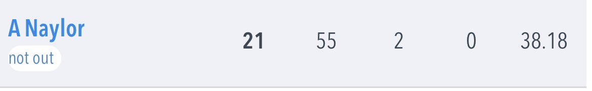 Alex Naylor woke up and chose v̶i̶o̶l̶e̶n̶c̶e̶ the grind.