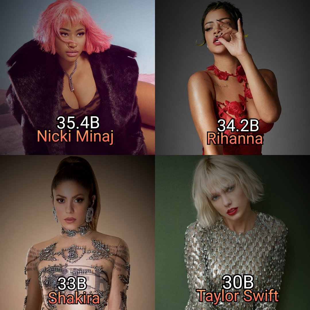 Pop Stuff On Twitter Only Female Artists To Have Surpassed 30 Billion pop-stuff-on-twitter-only-female-artists-to-have-surpassed-30-billion