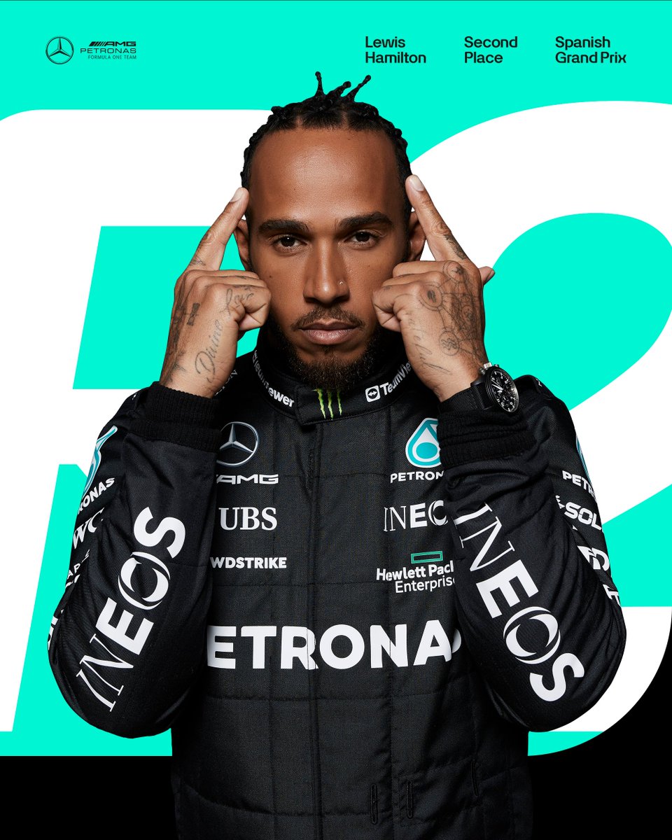 Mercedes-AMG PETRONAS F1 Team (@mercedesamgf1) on Twitter photo Yes! Thatโs P2 for <a href="/LewisHamilton/">Lewis Hamilton</a>. ๐๐ He was on a mission today. ๐ Yes! Thatโs P2 for <a href="/LewisHamilton/">Lewis Hamilton</a>. ๐๐ He was on a mission today. ๐