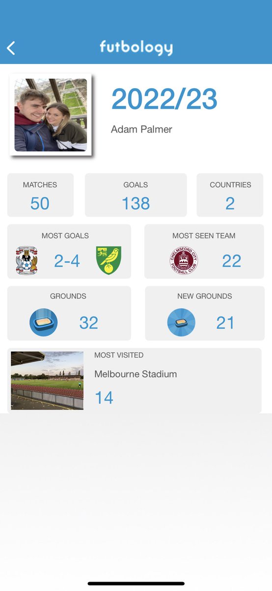 Palmerlona14's tweet photo. Another good season of #Groundhopping 

Only 18 left of the 92 to complete! Next season I’m hoping to complete it plus another trip abroad! 

Can’t wait to start again in July 😎 @FutbologyApp @the92dotnet https://t.co/H3Mp9ayuB0