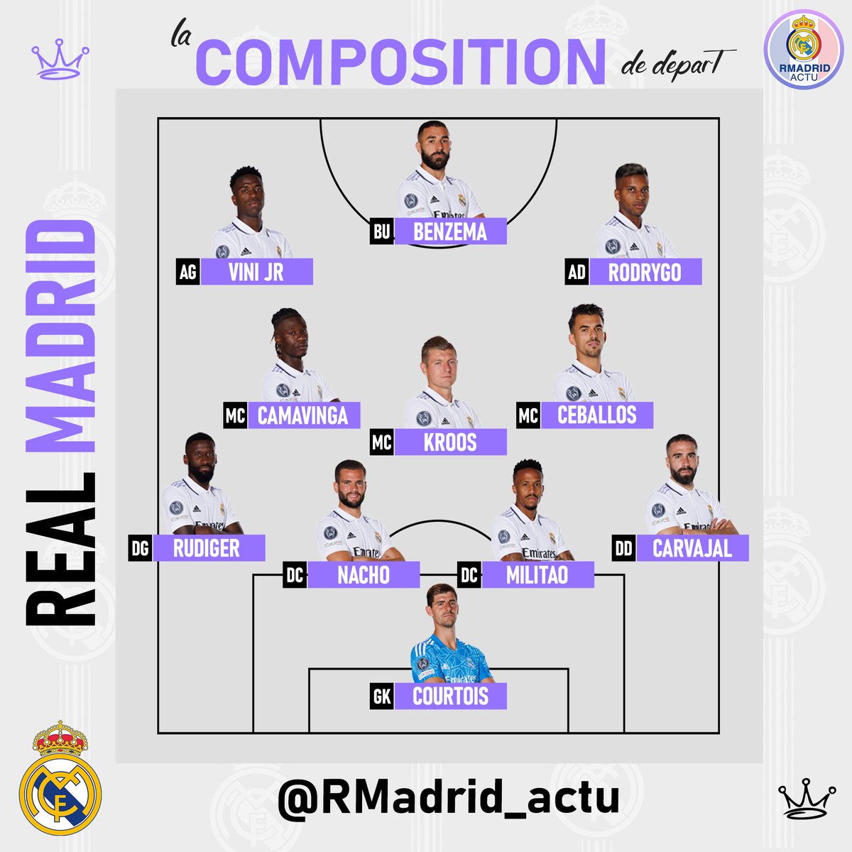 RMadrid actu 🇫🇷 on Twitter "🚨 OFFICIEL La COMPOSITION du Real Madrid 🆚 Athletic Bilbao pour