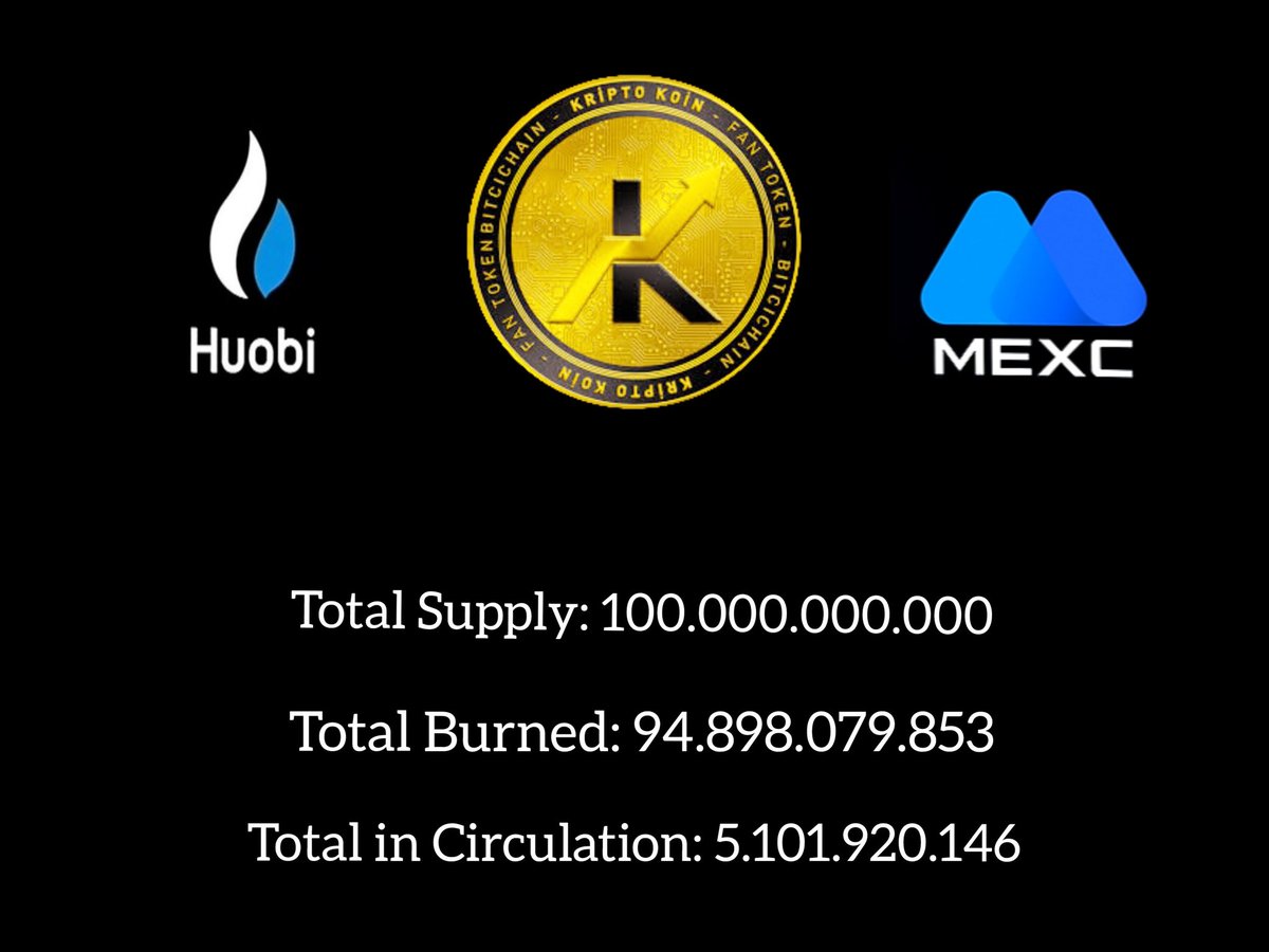 #KriptoKoin #KRIPTO #KriptoKoinHolders #Mexc_Global #HuobiGlobal #binance #bitcoin