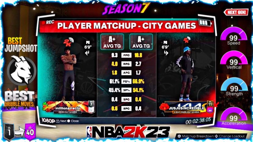 Millionairechi's tweet image. #nba2k I’m back with some #2kcontent so stay tune for further details #nba #2kcommunity