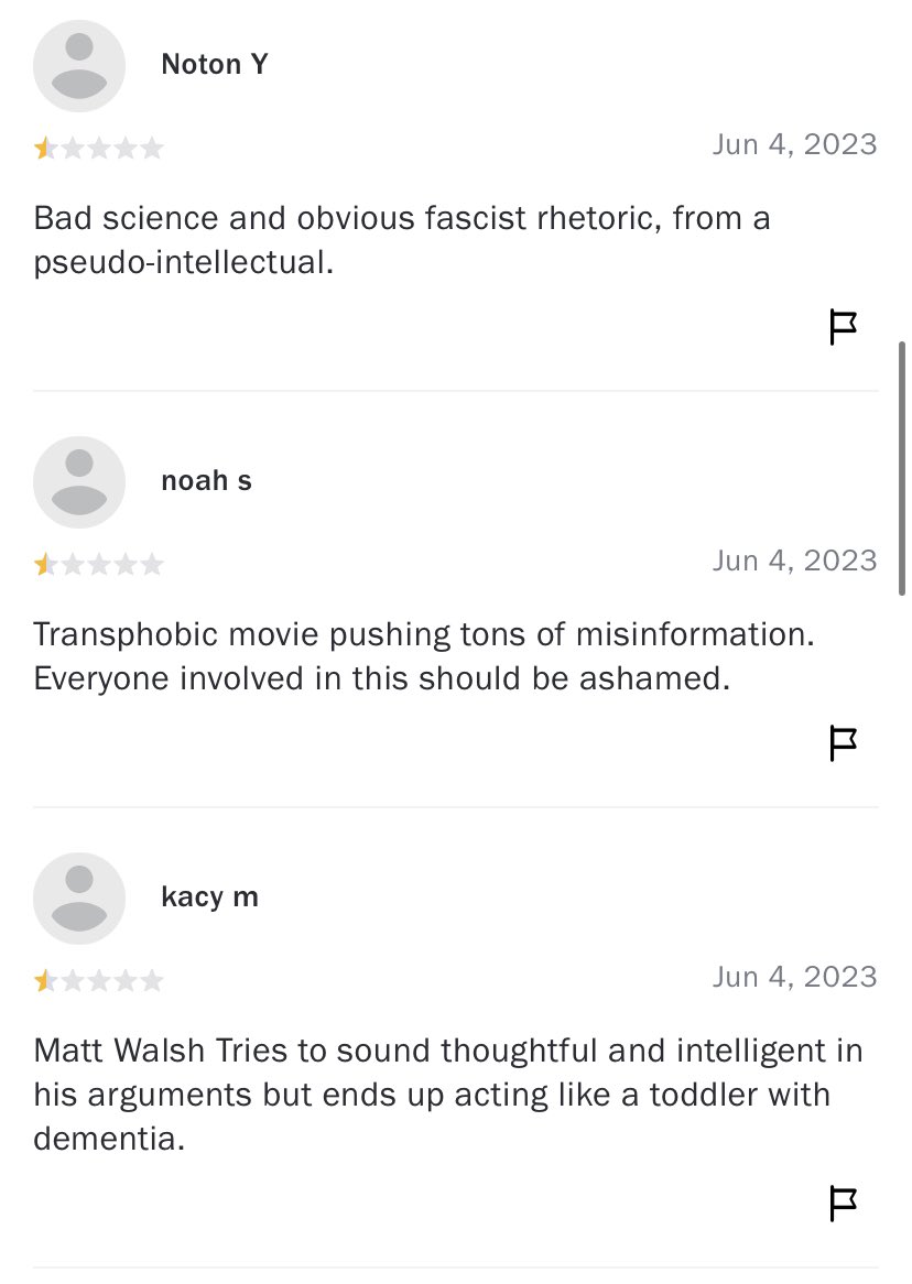 Matts Rotten Reviews