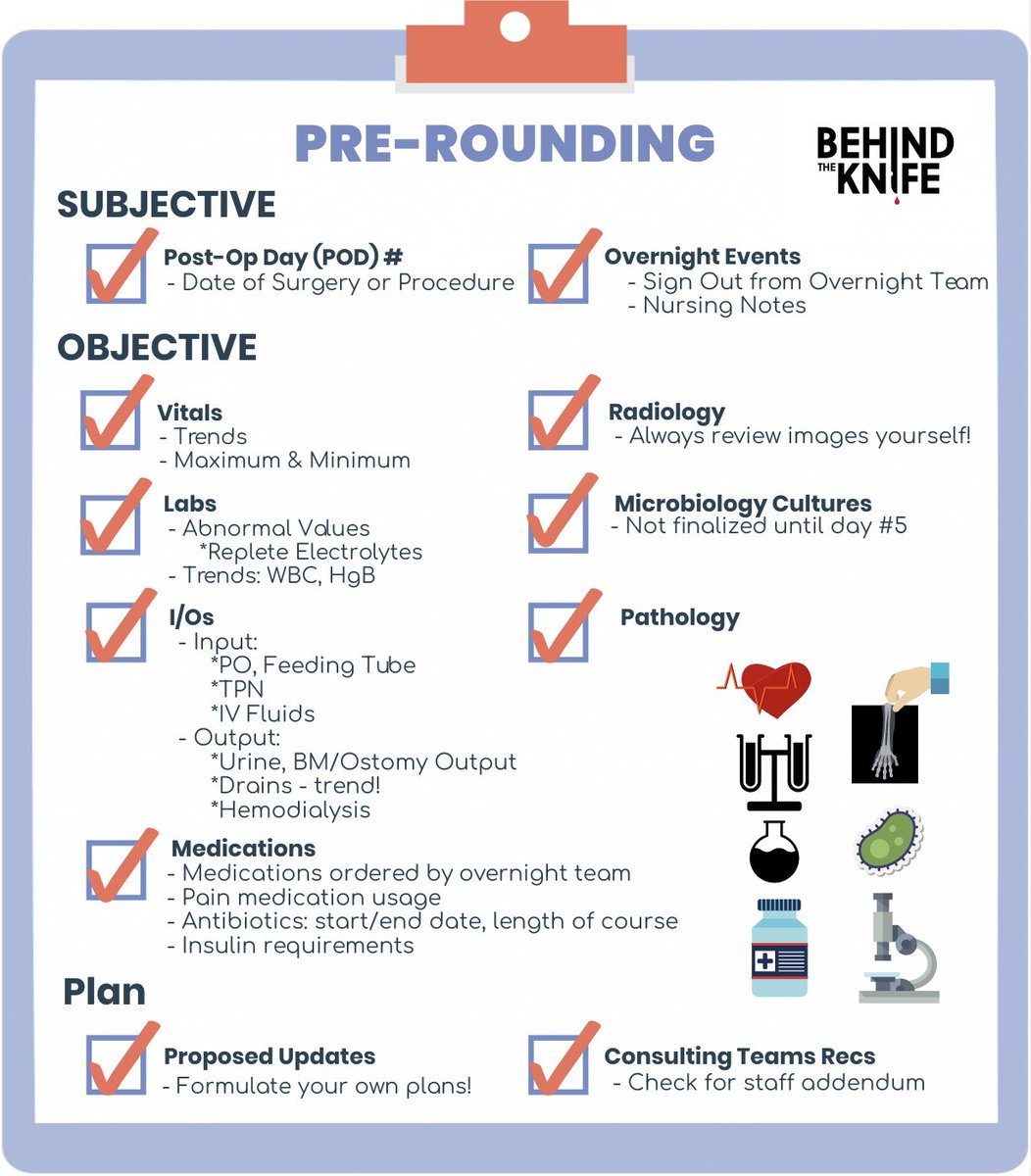 BehindTheKnife's tweet image. With June upon us, the countdown to July 1 is underway! To help all our new surgical interns get ready to #DominateTheDay, #BTK will have daily #InternBootcamp posts with some 🔑 information 😎

Here’s Day 1: Morning Numbers! 🔢