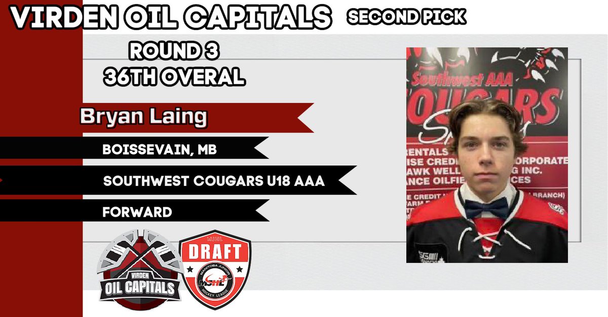 DRAFTED

The 36th overall pick in the 2023 MJHL Draft the Virden Oil Capitals have selected Bryan Laing from the Southwest Cougars U18!!

Welcome to the organization Bryan!! 

#mjhldraft2023 
<a href="/mjhlhockey/">MJHL</a>