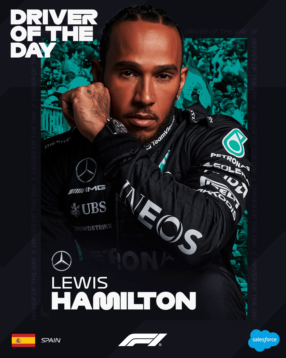 #F1DriverOfTheDay 

It's Lewis!!! 

#SpanishGP <a href="/salesforce/">Salesforce</a>