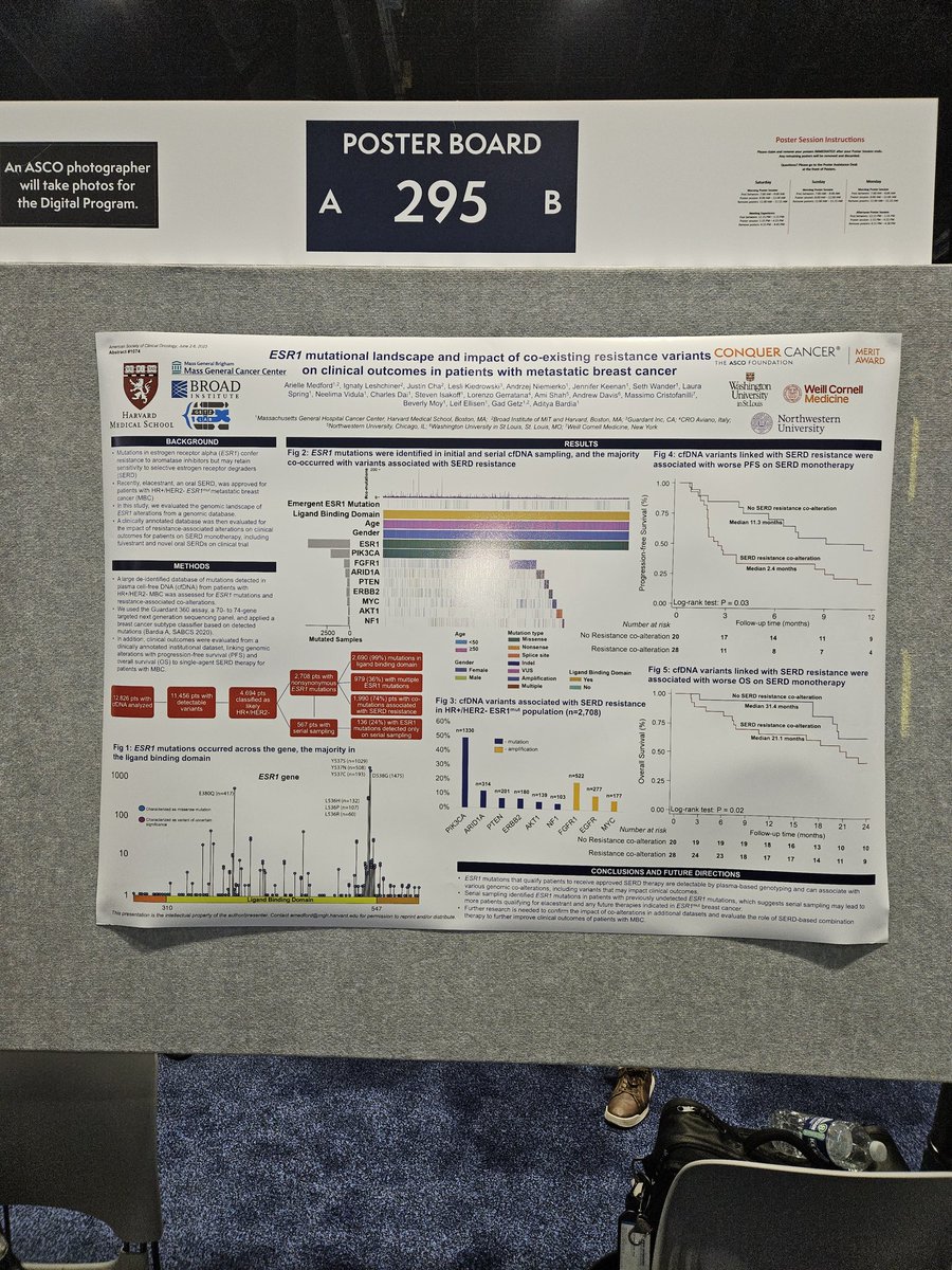 Cristofanilli CTC Laboratory (@ctclaboratory) on Twitter photo #ESR1 mutational lanscape and impact of co-existing resistance variants on clinical outcomes in patients with #metastaticbreastcancer @ArielleMedford <a href="/dradityabardia/">Aditya Bardia, MD</a> @MCristofanill <a href="/harvardmed/">Harvard Medical School</a> <a href="/MassGenBrigham/">Mass General Brigham</a> <a href="/WCM_MeyerCancer/">Weill Cornell Medicine Meyer Cancer Center</a> <a href="/NorthwesternMed/">Northwestern Medicine</a> @WUDeptMedicine <a href="/ConquerCancerFd/">Conquer Cancer, the ASCO Foundation</a> #ESR1 mutational lanscape and impact of co-existing resistance variants on clinical outcomes in patients with #metastaticbreastcancer @ArielleMedford <a href="/dradityabardia/">Aditya Bardia, MD</a> @MCristofanill <a href="/harvardmed/">Harvard Medical School</a> <a href="/MassGenBrigham/">Mass General Brigham</a> <a href="/WCM_MeyerCancer/">Weill Cornell Medicine Meyer Cancer Center</a> <a href="/NorthwesternMed/">Northwestern Medicine</a> @WUDeptMedicine <a href="/ConquerCancerFd/">Conquer Cancer, the ASCO Foundation</a>
