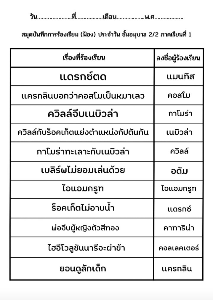 [  อนุบาลการ์เดี้ยน  ]