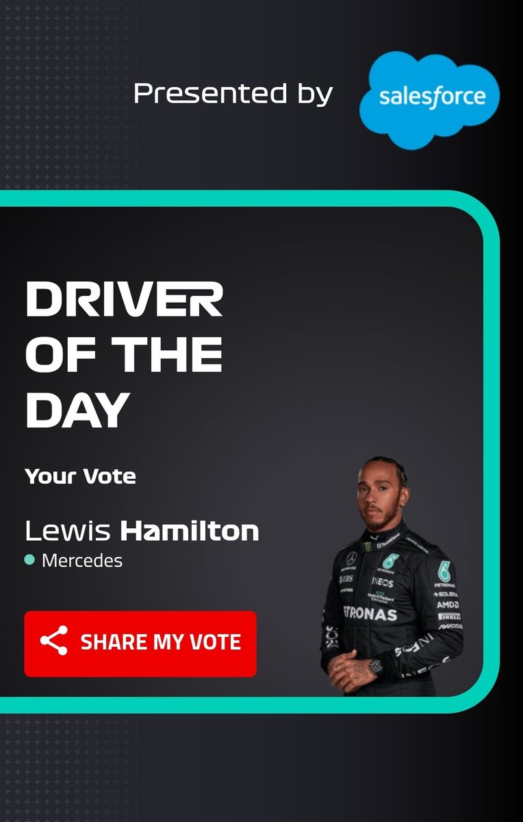 L. HAMILTON voted as #F1DriveroftheDay in the #SpanishGP. What a comeback by @MercedesBenz. We are on these guys #TeamLH