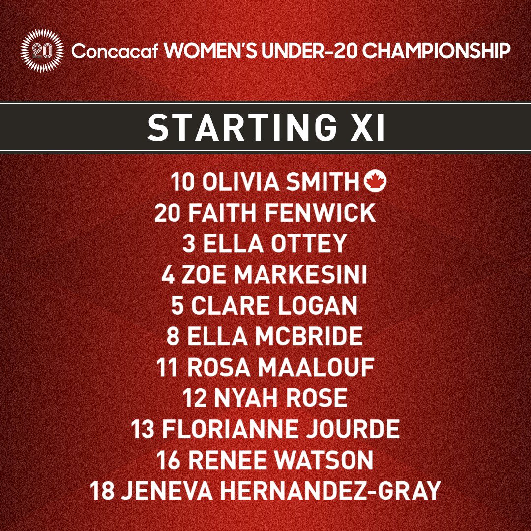 Your #canw20 Starting XI 🍁

#WeCAN