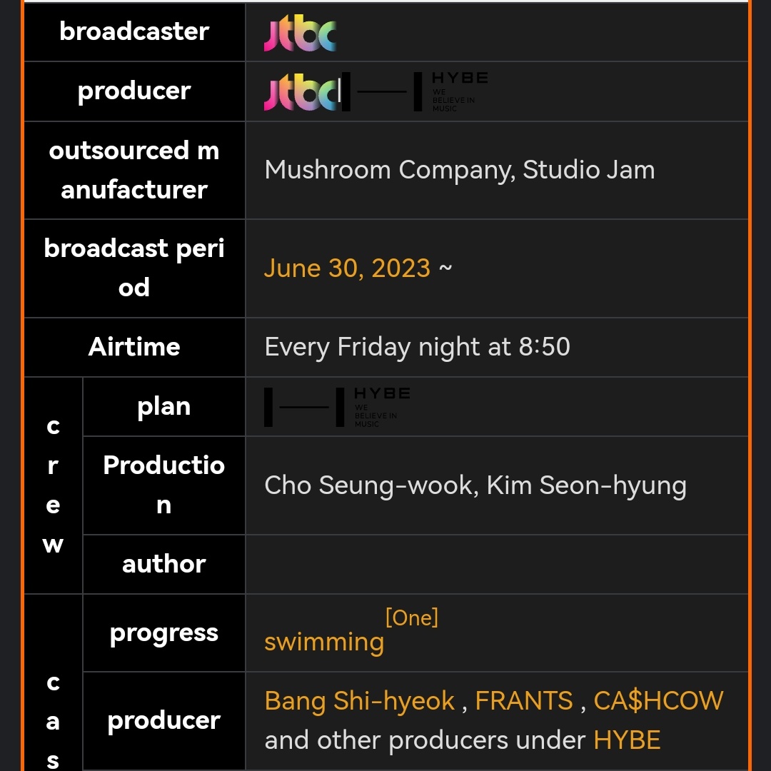 looking the PD in charge for R U Next are from Hidden Singer (Cho Seungwook) and Superband (Kim Seonhyung) programs
#RUNEXT_IS_COMING