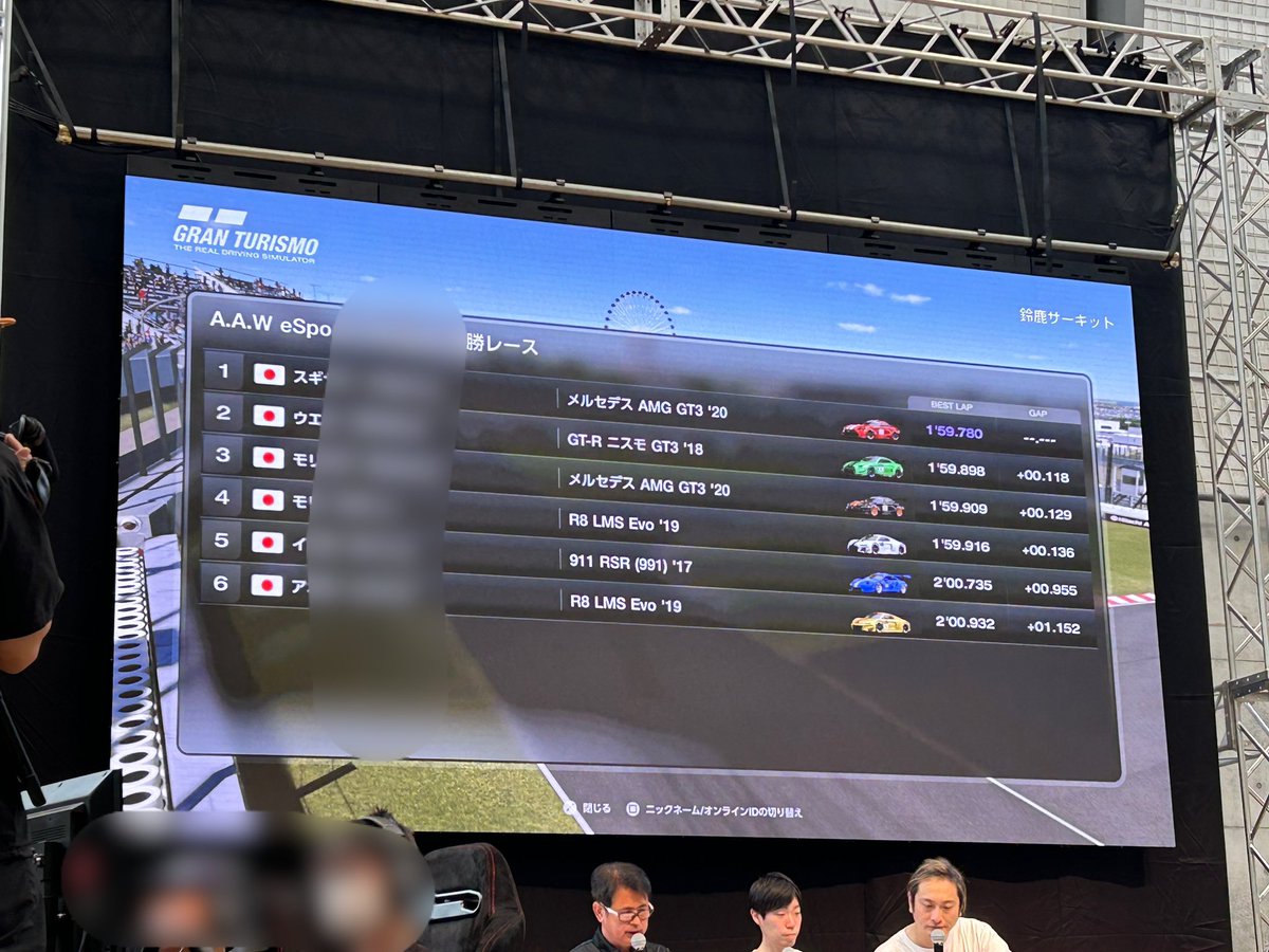 KK4L660's tweet photo. 本日は刈谷市産業振興センターにてGT7のeSports大会でした
予選レースをなんとか1位抜けし、決勝TTもなんとか1位、ポールからスタートしたものの、後続からのプレッシャーに敗れ4位ゴールでした、、、
実況をなんとあの鈴木学さんが務めてくれていて、それだけでテンション上がりました🥹 https://t.co/7AdBO8GCFC