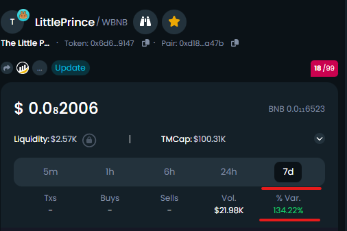 LP_Coin's tweet photo. To the moon!

#LittlePrinceCoin #memecoins #memcoin #memcoinseason #LADYS #PEPE #BSC #BinanceSmartChain https://t.co/OaCZhF1rqB