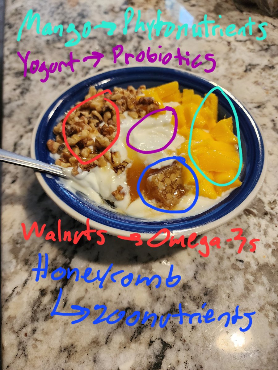 Macro-bros are clueless, focusing on 1-dimensional nutrition (macros).

What do I focus on when I eat? ALL the beautiful dimensions of nutrition.

Phytonutrients
Zoonutrients
Probiotics
Bioactive Lipids & Omega-3s