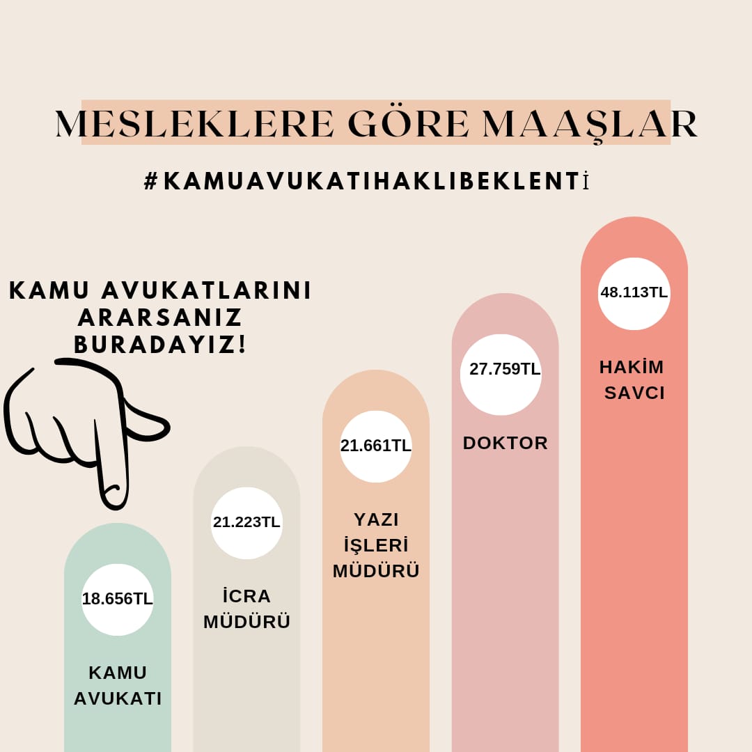 FatihToreyen's tweet photo. Tahir bey sabırla verdiğiniz sözleri yerine getirmenizi bekliyoruz https://t.co/BG0hz4dJ4z
