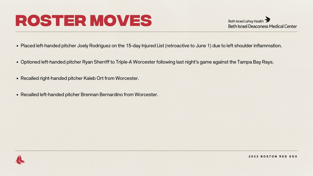 RedSox's tweet image. The #RedSox today announced the following roster moves: