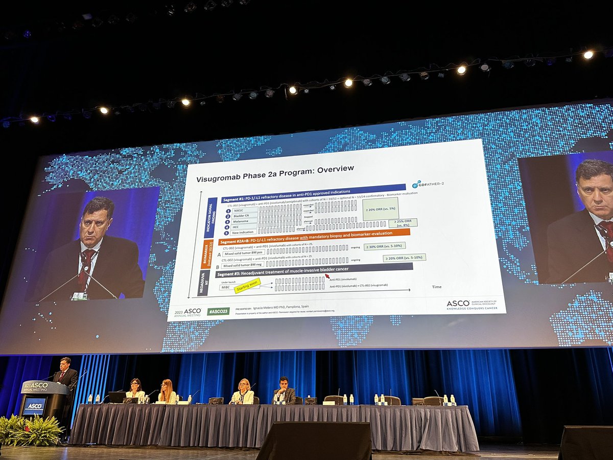 JorgeAlatorreA1's tweet photo. Dev therap: Targeting microemv Visugromab (anti-GDF15) w/ anti PD-1 interesting perspectives. #ASCO2023 by Prof I. Melero. BAY2416964 AhR inhib on heav pretreat with no responses in NSCLC( combos?)excellent discussion of @PatelOncology #ASCO23 #CancerResearch #NSCLC https://t.co/qhzBGzcYze
