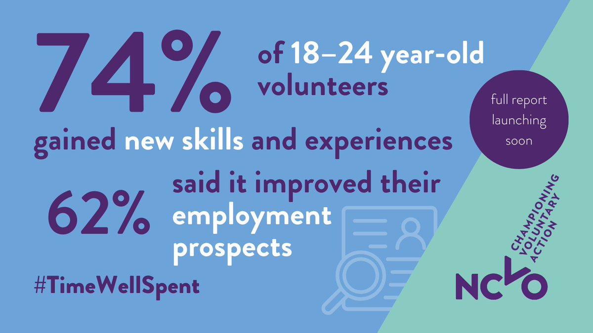 Volunteering doesn’t just help your local community. It can also boost your personal development and career! 

Our upcoming #TimeWellSpent report found that…

#VolunteersWeek