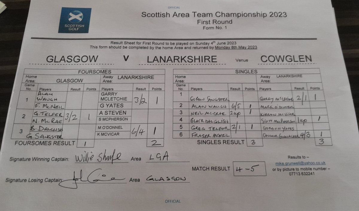 Glasgow 4 Lanarkshire 5 Scott MacPherson holes last putt of the day to give Lanarkshire a 5-4 victory at Cowglen in Scottish Area Six Man Team championship. Well done boys. Brilliant result.