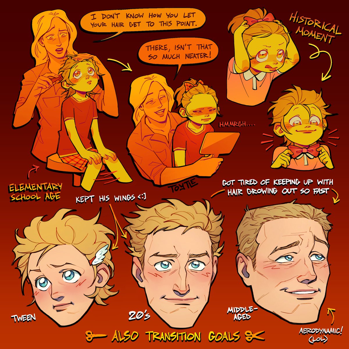 t4t halbarry hair journey 🏳️‍⚧️
hal is m/f bigender (he/her), barry is a trans man (he/him)
#greenlantern #theflash #haljordan #barryallen #dccomics