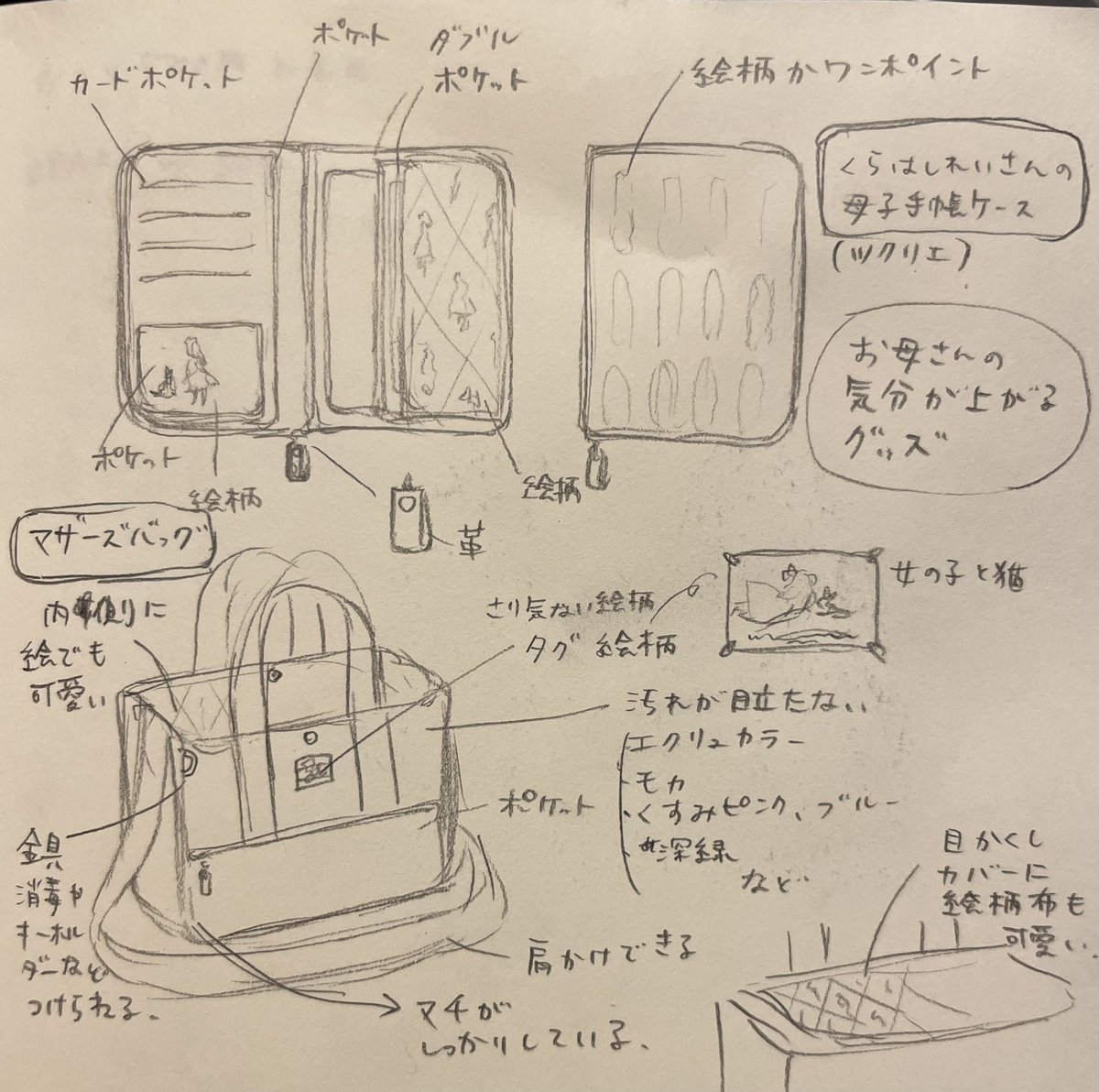 反応がよかったのでこちらでもラフを。 あったらいいなのアイディアメモです🌿(※本にまとめる際は伏せ字・イラストはダミーにします)