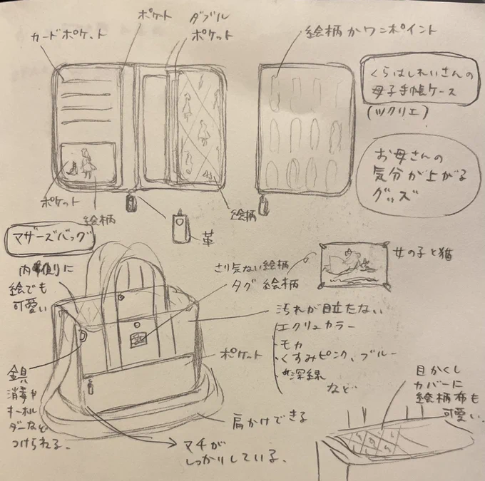 反応がよかったのでこちらでもラフを。 あったらいいなのアイディアメモです🌿(※本にまとめる際は伏せ字・イラストはダミーにします)