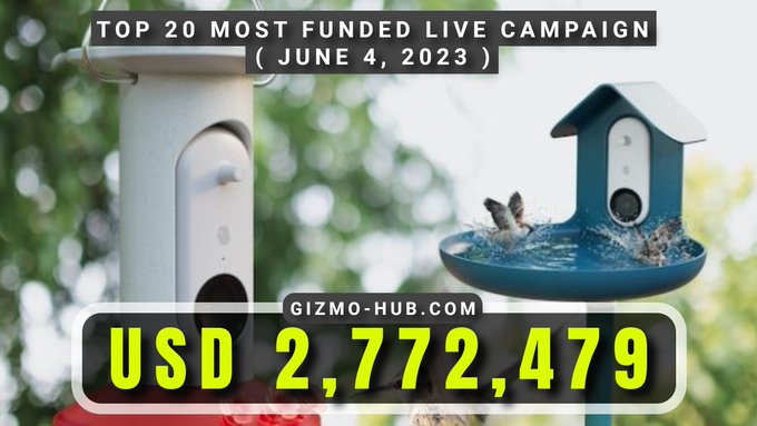 top 10 most funded june 2023