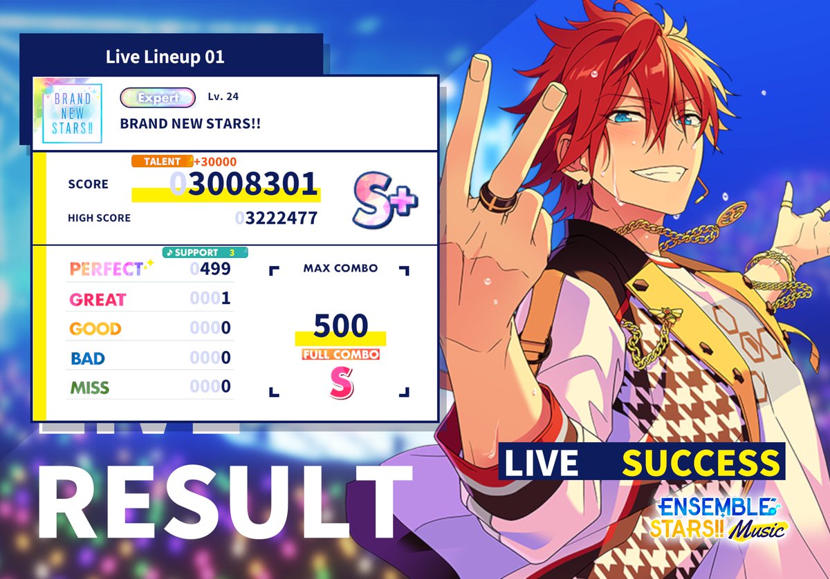 #Ensemble Stars!! Music#Come to See Idols' Shiniest Moments!

=))