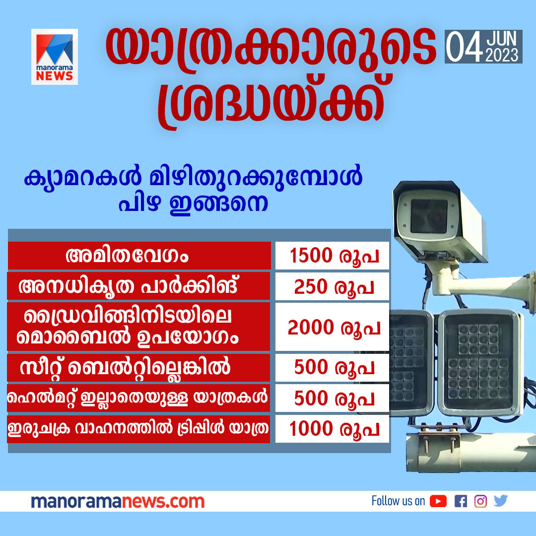 എഐ ക്യാമറകള്‍ മിഴിതുറക്കുമ്പോള്‍ പിഴകൾ ഇങ്ങനെ #AICamera #KeralaNewTrafficRules #KeralaMVD #Trafficfines