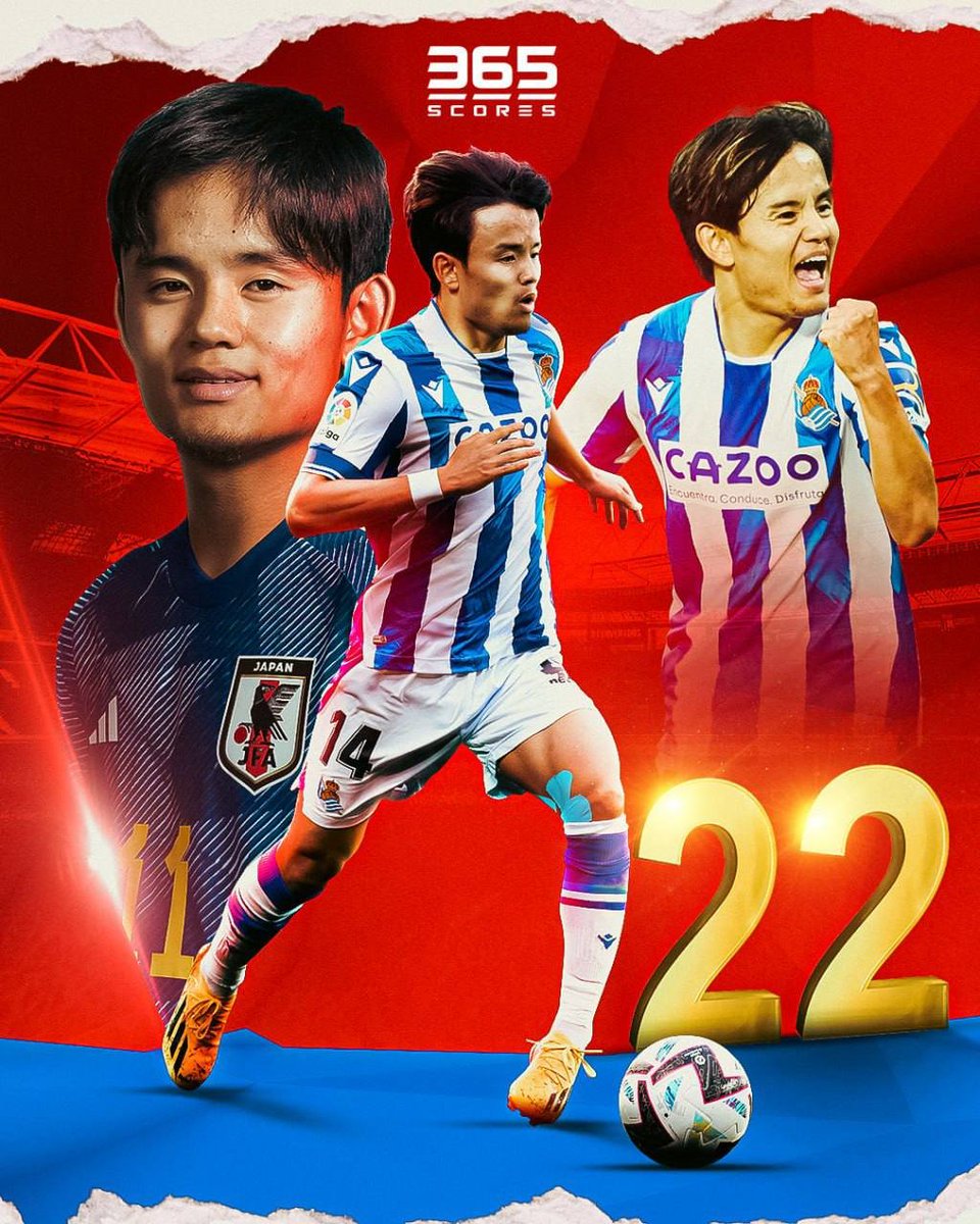 Discovered by #Barcelona

Brought back to Europe by #RealMadrid

 Became a superstar at #RealSociedad 

Happy 22nd birthday to Takefusa #Kubo 🎂

#365scores #LaLiga