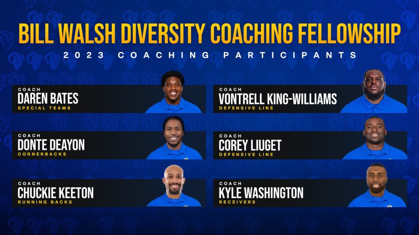 Coach V. King-Williams (@coachkingwill) on Twitter photo Blessed is an understatement!! Humbling experience to get the opportunity to work with The Best DL Group in the NFL! Young people continue to chase your dreams. 5 Years ago I began my coaching career & look where God has brought me! <a href="/TeamGoGetta/">Coach AC Carter</a> <a href="/Coach_Henny/">Eric Henderson</a> #DawgWork 🐕🐕 Blessed is an understatement!! Humbling experience to get the opportunity to work with The Best DL Group in the NFL! Young people continue to chase your dreams. 5 Years ago I began my coaching career & look where God has brought me! <a href="/TeamGoGetta/">Coach AC Carter</a> <a href="/Coach_Henny/">Eric Henderson</a> #DawgWork 🐕🐕