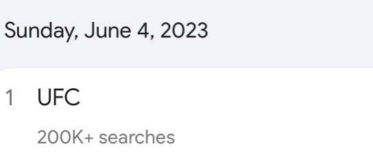 RT @jedigoodman: UFC is currently #1 on Google's Daily Search Trends on Sunday with 200K+ searches. https://t.co/jtQ3dtdZQe