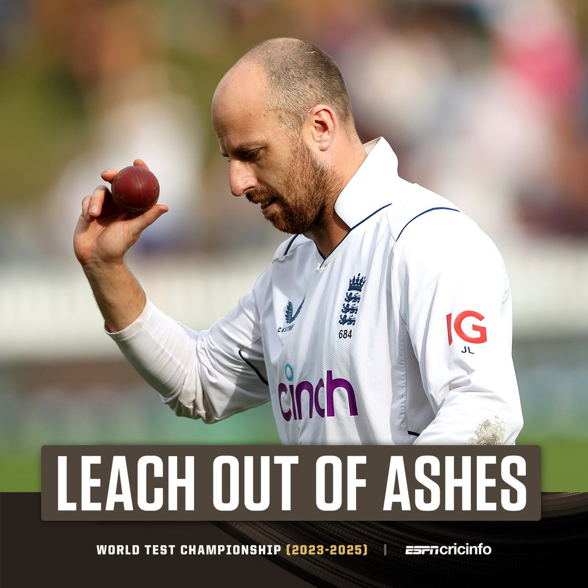 A stress fracture of the lower back will keep Jack Leach out of the #Ashes 🤕

A scan revealed this after the left-arm-spinner developed symptoms during the Ireland Test