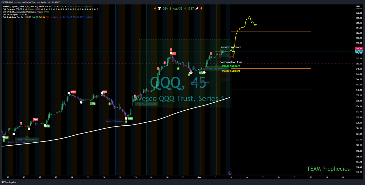 💎APFK_ASIAN PICASSO💀GeN!3_1337💎 tweet media