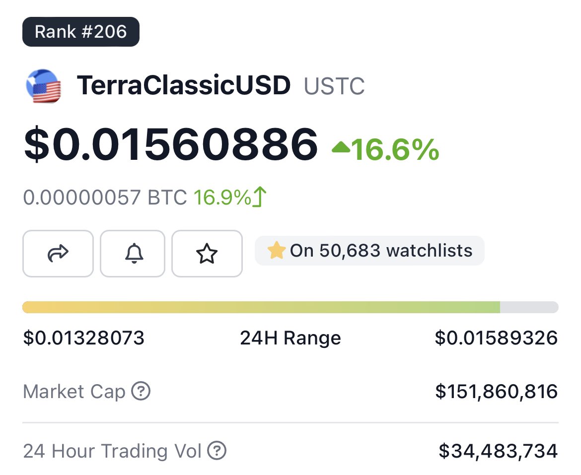 LunaClassic 🟨 ™ tweet media